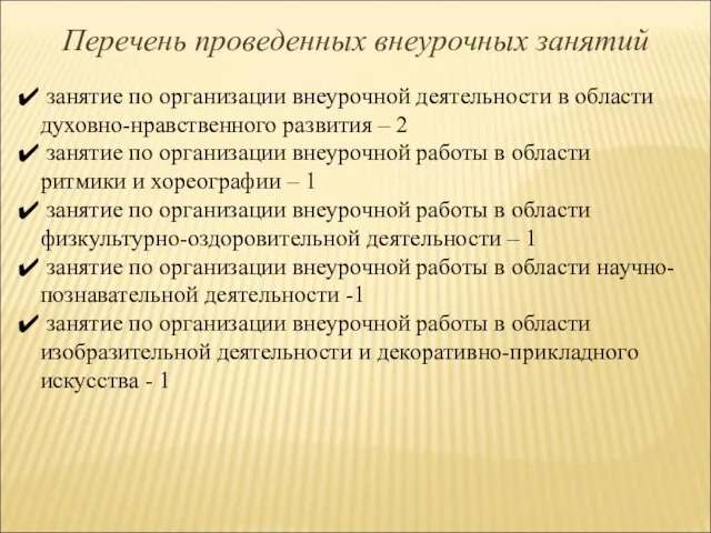 Перечень проведенных внеурочных занятий занятие по организации внеурочной деятельности в области