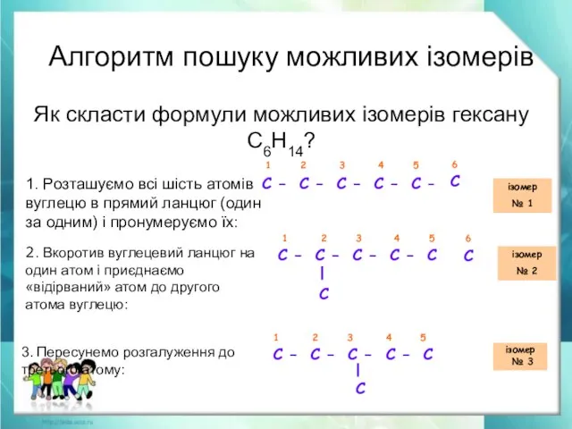 Алгоритм пошуку можливих ізомерів 1. Розташуємо всі шість атомів вуглецю в