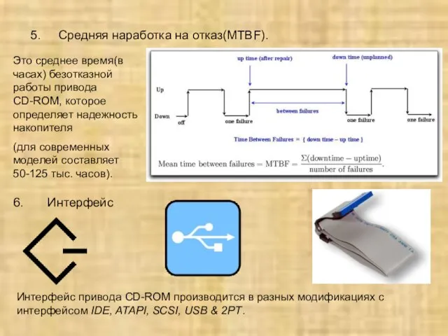 5. Средняя наработка на отказ(MTBF). Это среднее время(в часах) безотказной работы