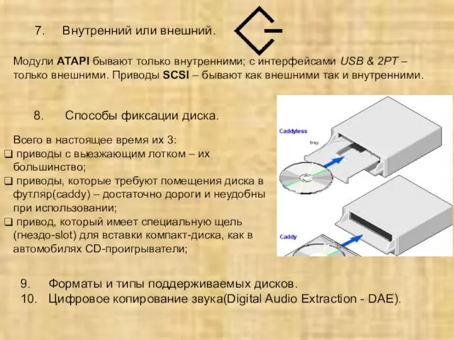 7. Внутренний или внешний. Модули ATAPI бывают только внутренними; с интерфейсами