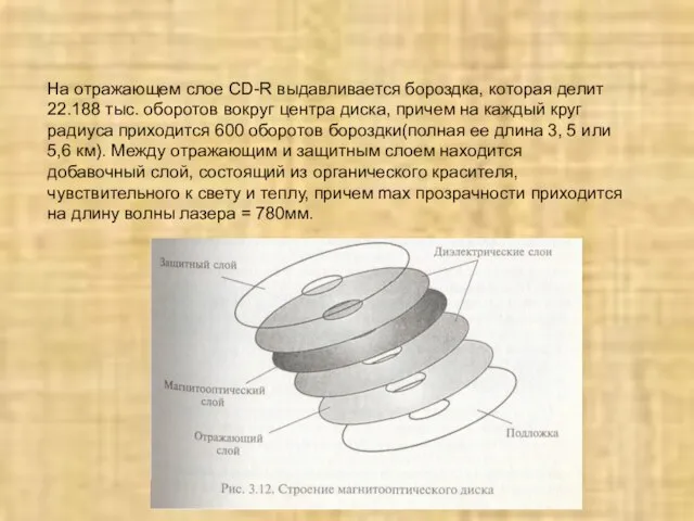 На отражающем слое CD-R выдавливается бороздка, которая делит 22.188 тыс. оборотов