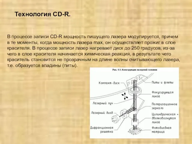 В процессе записи CD-R мощность пишущего лазера модулируется, причем в те