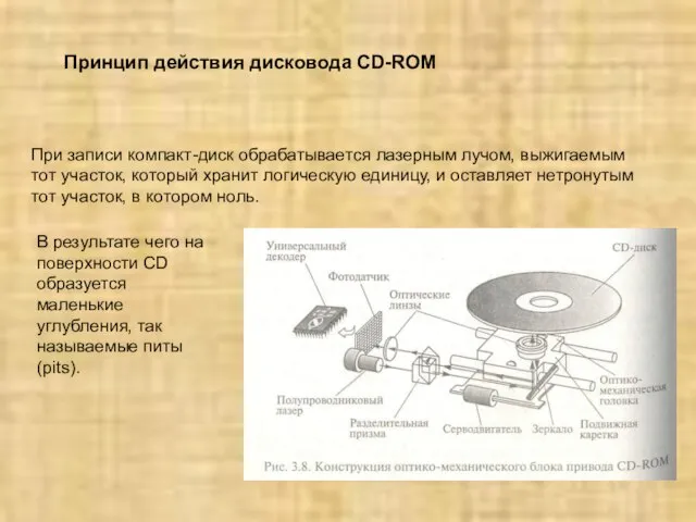 Принцип действия дисковода CD-ROM При записи компакт-диск обрабатывается лазерным лучом, выжигаемым