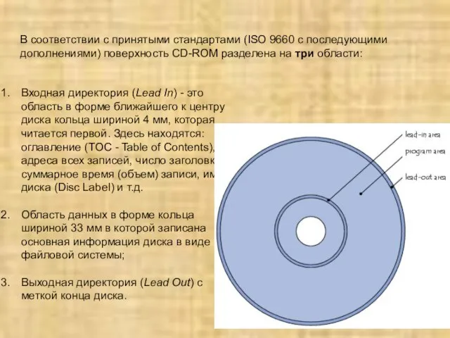 В соответствии с принятыми стандартами (ISO 9660 c последующими дополнениями) поверхность