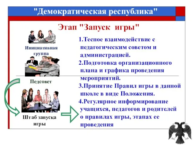 Тесное взаимодействие с педагогическим советом и администрацией. Подготовка организационного плана и