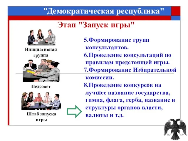 Формирование групп консультантов. Проведение консультаций по правилам предстоящей игры. Формирование Избирательной