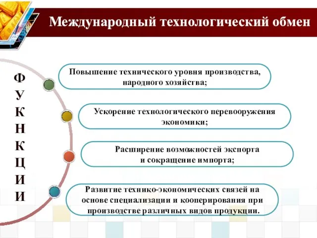 ФУКНКЦИИ Развитие технико-экономических связей на основе специализации и кооперирования при производстве