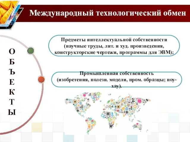 ОБЪЕКТЫ Промышленная собственность (изобретения, полезн. модели, пром. образцы; ноу-хау). Предметы интеллектуальной