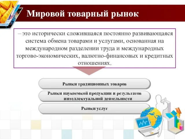 Мировой товарный рынок Рынки традиционных товаров Рынки наукоемкой продукции и результатов