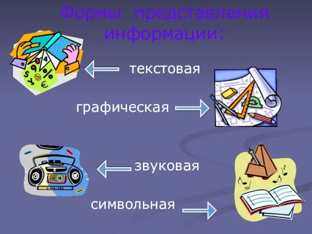 Формы представления информации: текстовая графическая звуковая символьная