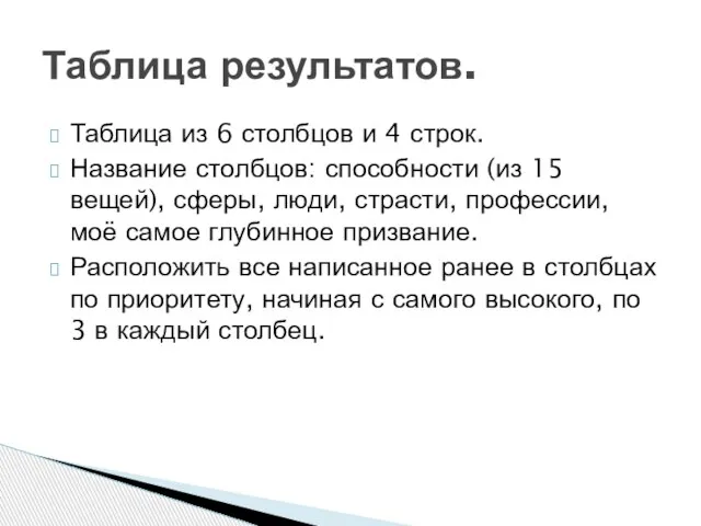 Таблица из 6 столбцов и 4 строк. Название столбцов: способности (из