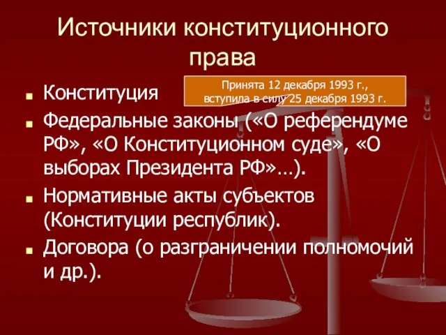 Источники конституционного права Конституция Федеральные законы («О референдуме РФ», «О Конституционном