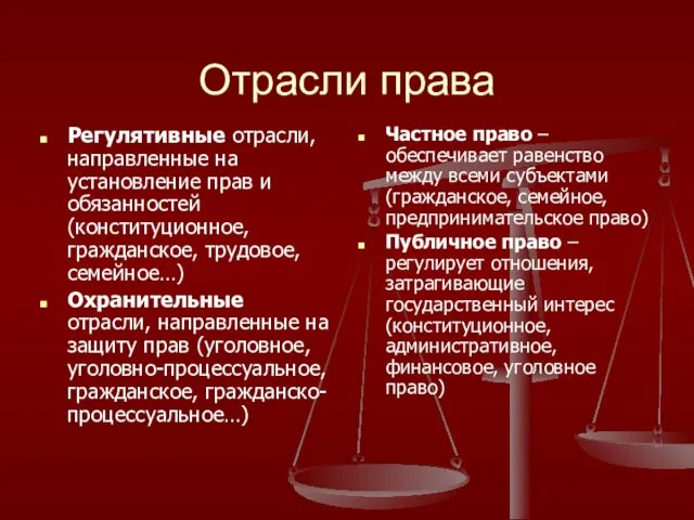 Отрасли права Регулятивные отрасли, направленные на установление прав и обязанностей (конституционное,