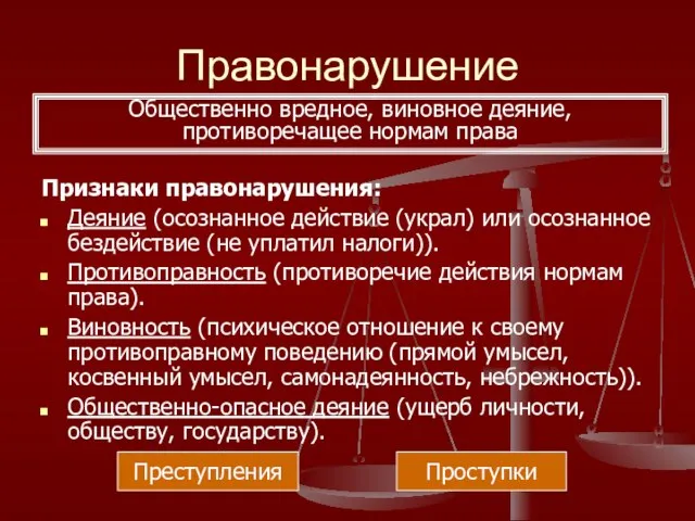 Правонарушение Признаки правонарушения: Деяние (осознанное действие (украл) или осознанное бездействие (не