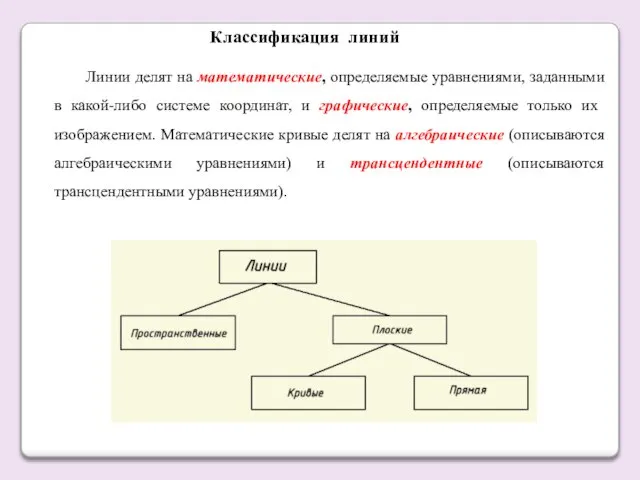 Линии делят на математические, определяемые уравнениями, заданными в какой-либо системе координат,