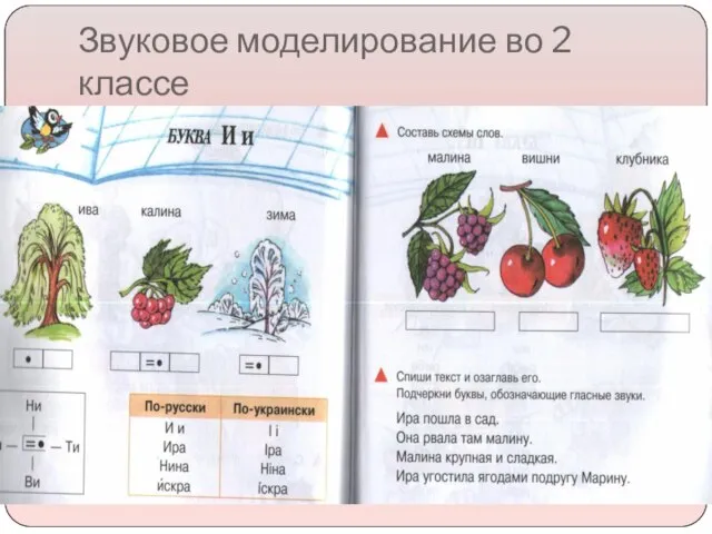 Звуковое моделирование во 2 классе