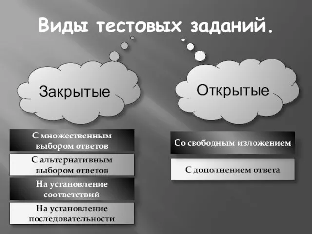 Виды тестовых заданий. Закрытые Открытые С множественным выбором ответов С альтернативным