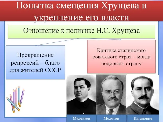 Попытка смещения Хрущева и укрепление его власти Отношение к политике Н.С.