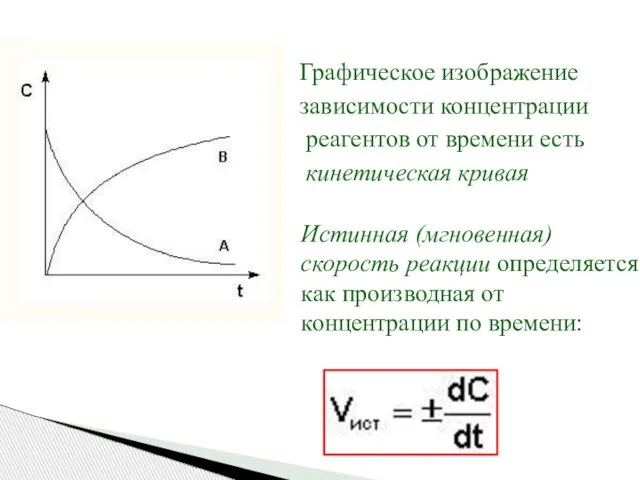 Графическое изображение зависимости концентрации реагентов от времени есть кинетическая кривая Истинная