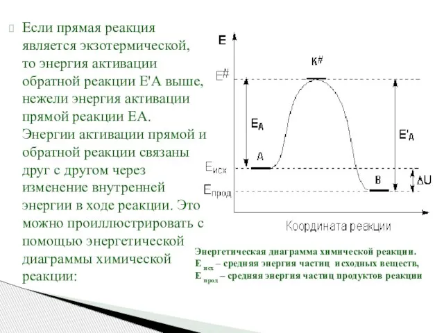 Если прямая реакция является экзотермической, то энергия активации обратной реакции Е'А