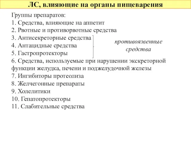 ЛС, влияющие на органы пищеварения Группы препаратов: 1. Средства, влияющие на