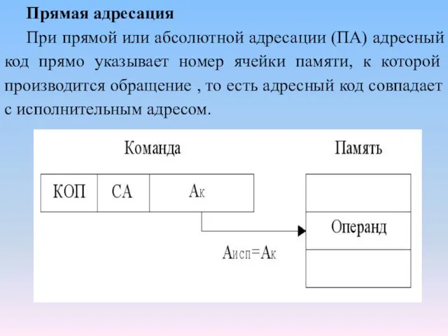 Прямая адресация При прямой или абсолютной адресации (ПА) адресный код прямо