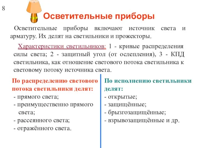 Осветительные приборы Осветительные приборы включают источник света и арматуру. Их делят