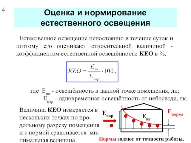 Оценка и нормирование естественного освещения Естественное освещение непостоянно в течение суток