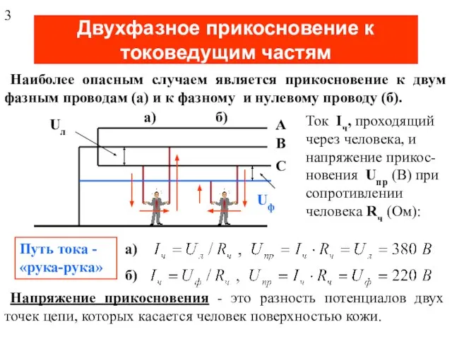 Двухфазное прикосновение к токоведущим частям Наиболее опасным случаем является прикосновение к