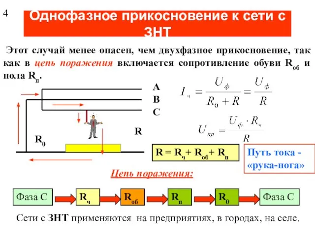 Однофазное прикосновение к сети с ЗНТ Этот случай менее опасен, чем