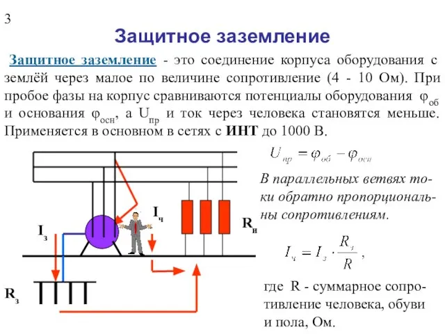 Защитное заземление Защитное заземление - это соединение корпуса оборудования с землёй