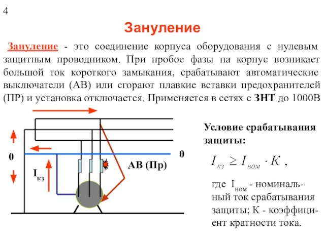 Зануление Зануление - это соединение корпуса оборудования с нулевым защитным проводником.