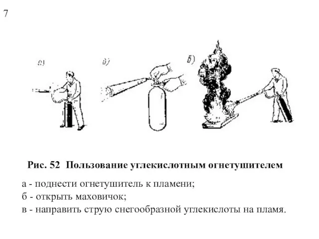 Рис. 52 Пользование углекислотным огнетушителем а - поднести огнетушитель к пламени;