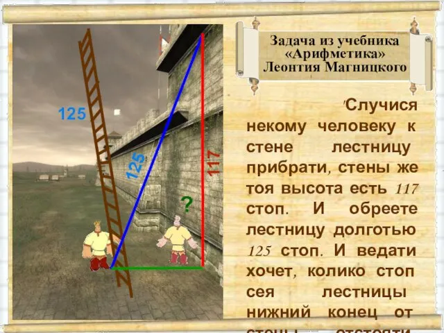 "Случися некому человеку к стене лестницу прибрати, стены же тоя высота