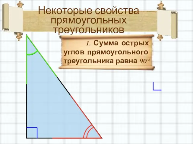 Некоторые свойства прямоугольных треугольников 1. Сумма острых углов прямоугольного треугольника равна 90°