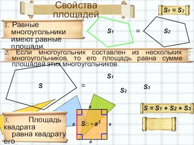 2. Если многоугольник составлен из нескольких многоугольников, то его площадь равна