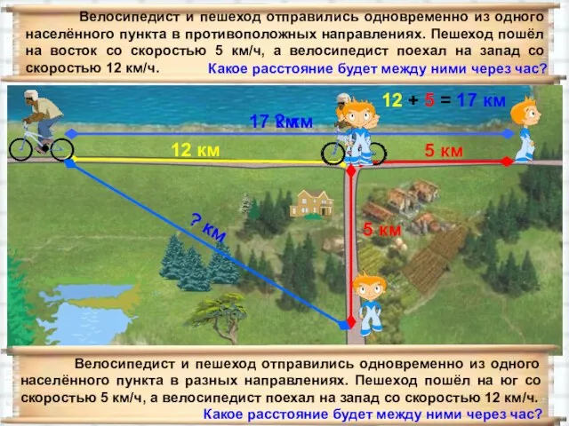 5 км 17 км 12 км 12 + 5 = 17