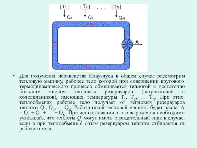 Для получения неравенства Клаузиуса в общем случае рассмотрим тепловую машину, рабочее