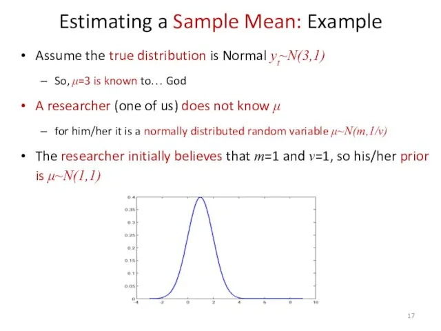 Estimating a Sample Mean: Example Assume the true distribution is Normal