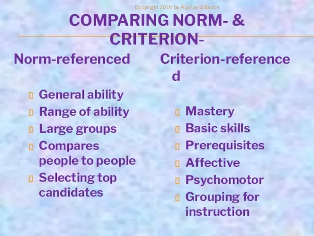 Copyright 2001 by Allyn and Bacon Norm-referenced General ability Range of