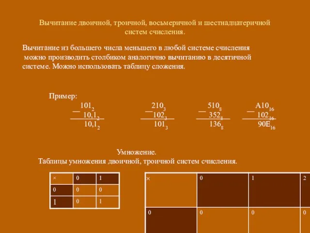 Вычитание двоичной, троичной, восьмеричной и шестнадцатеричной систем счисления. Вычитание из большего