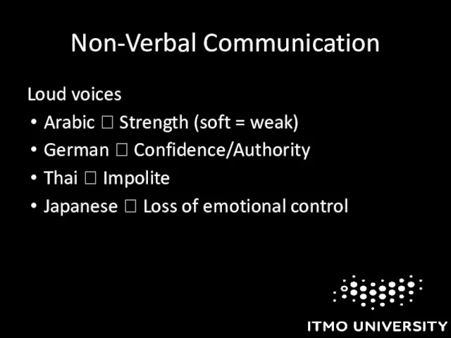 Non-Verbal Communication Loud voices Arabic ? Strength (soft = weak) German