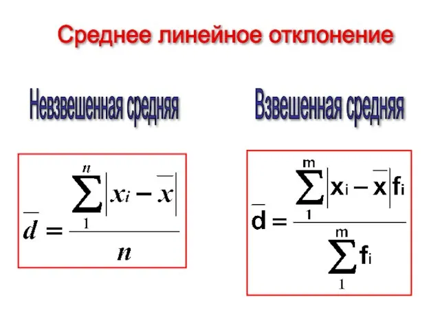 Среднее линейное отклонение Невзвешенная средняя Взвешенная средняя