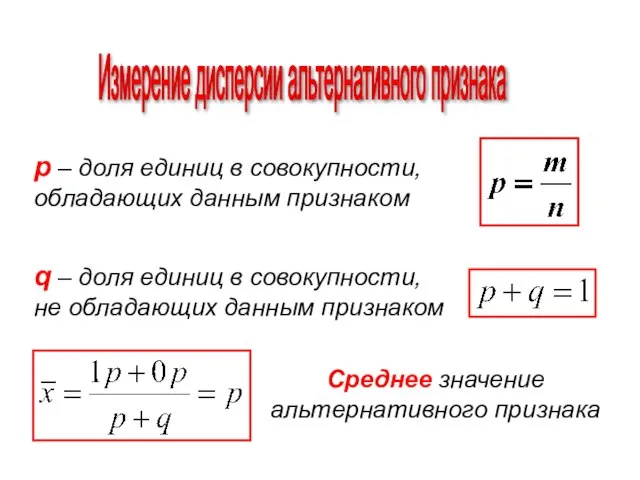 q – доля единиц в совокупности, не обладающих данным признаком p