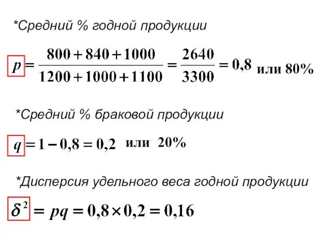 *Средний % годной продукции *Средний % браковой продукции или 80% или