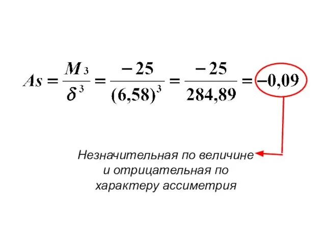 Незначительная по величине и отрицательная по характеру ассиметрия