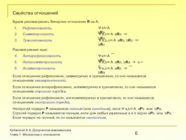 Кубенский А.А. Дискретная математика Глава 1. Множества и отношения. Свойства отношений