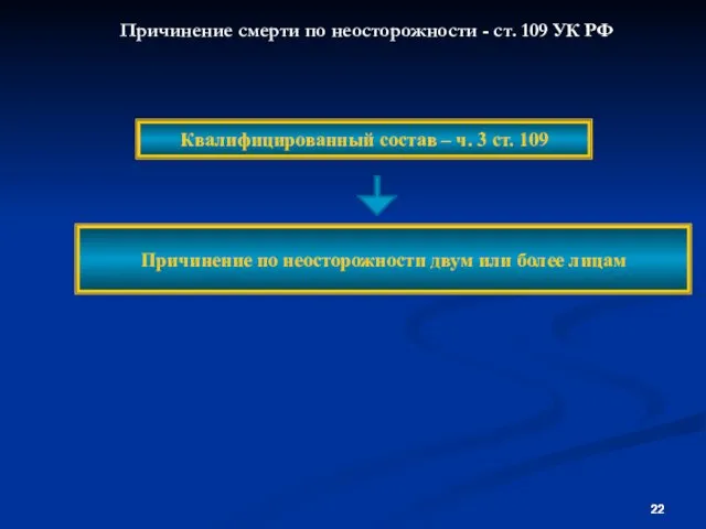 Квалифицированный состав – ч. 3 ст. 109 Причинение по неосторожности двум