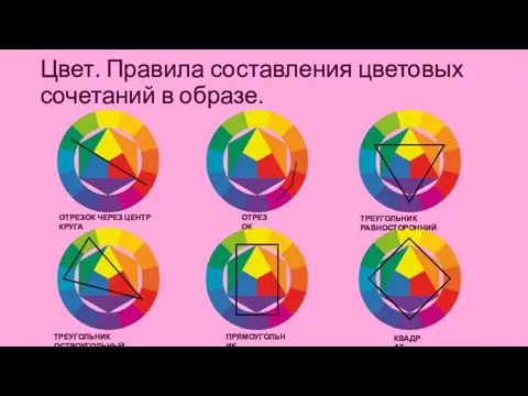 Цвет. Правила составления цветовых сочетаний в образе. ОТРЕЗОК ЧЕРЕЗ ЦЕНТР КРУГА