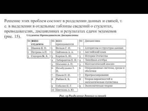 Решение этих проблем состоит в разделении данных и связей, т. е.